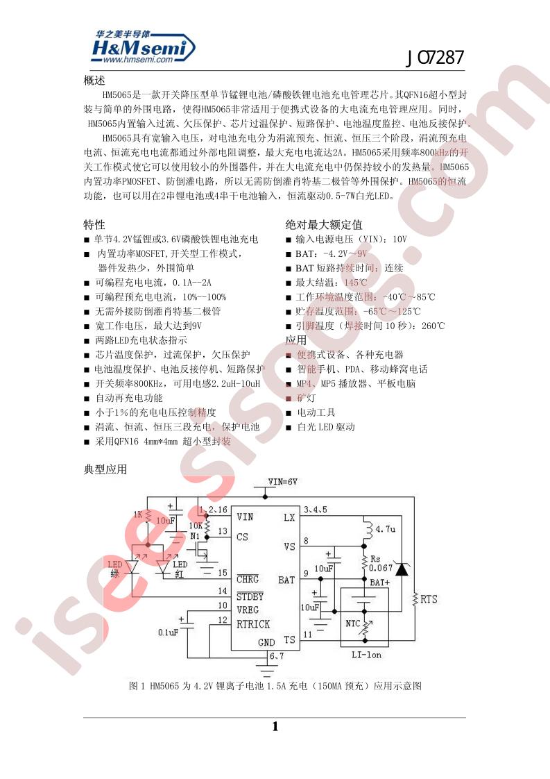 HM5065