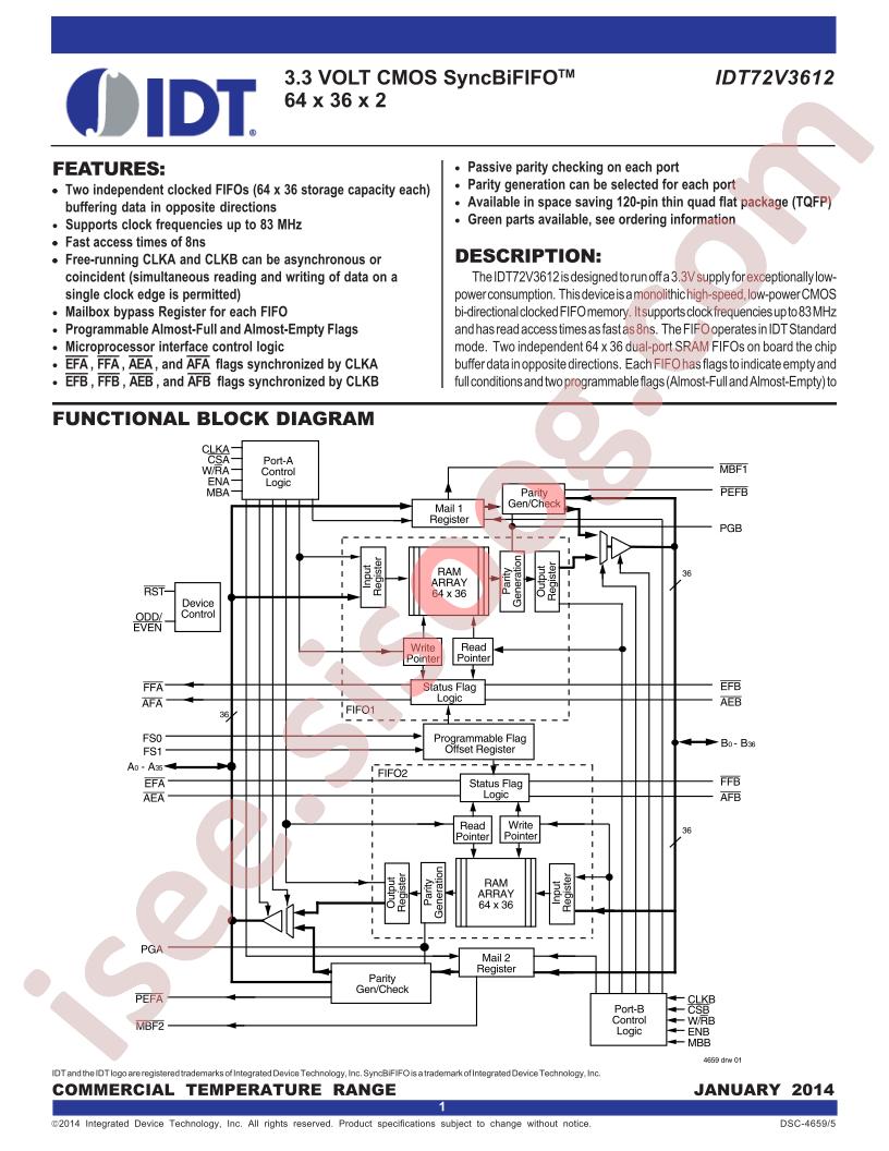 IDT72V3612