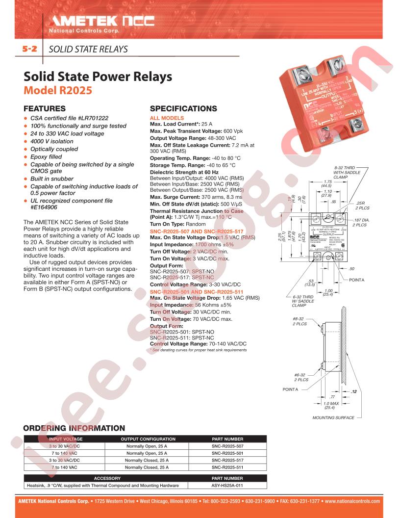 SNC-R2025-517