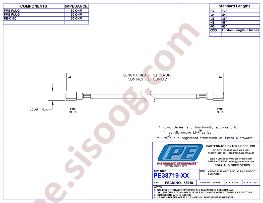 PE38719-24