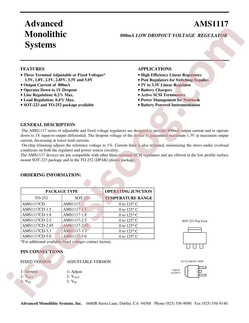 AMS1117CD-15