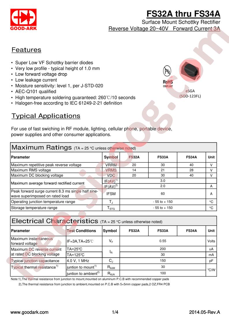 FS32A_15