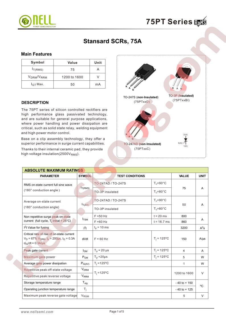 75PT
