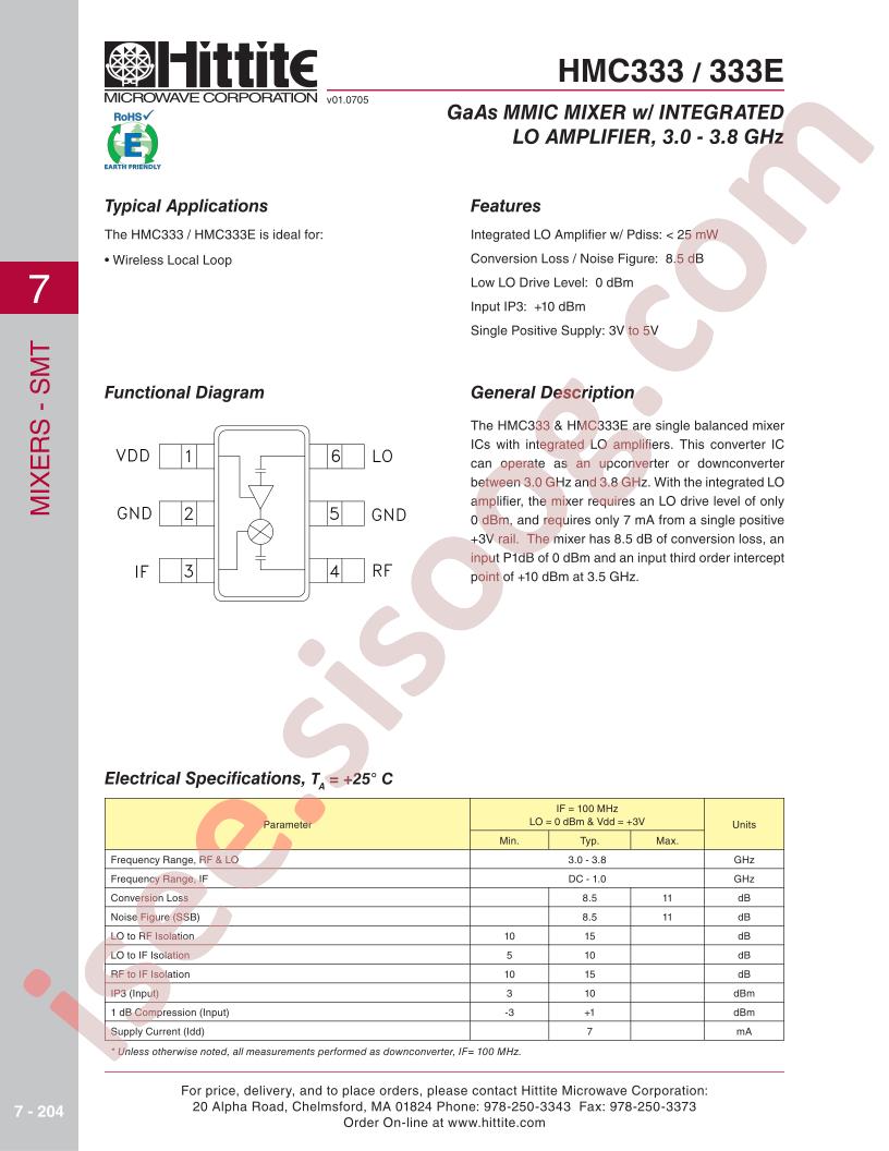 HMC333_06