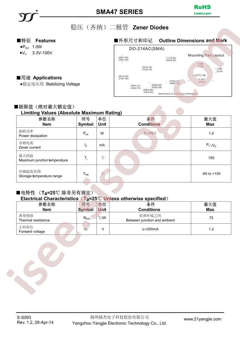 SMA4732A