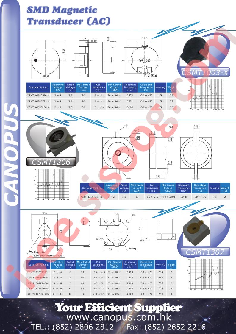 CSMT1003-X