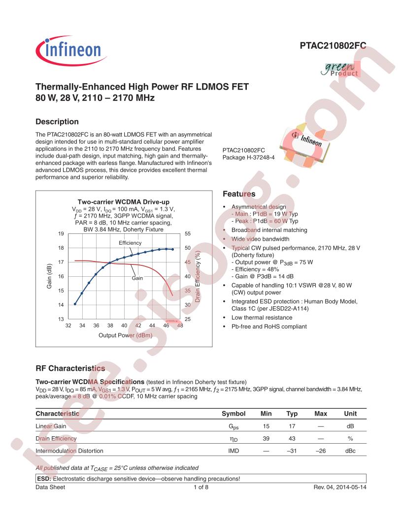 PTAC210802FC