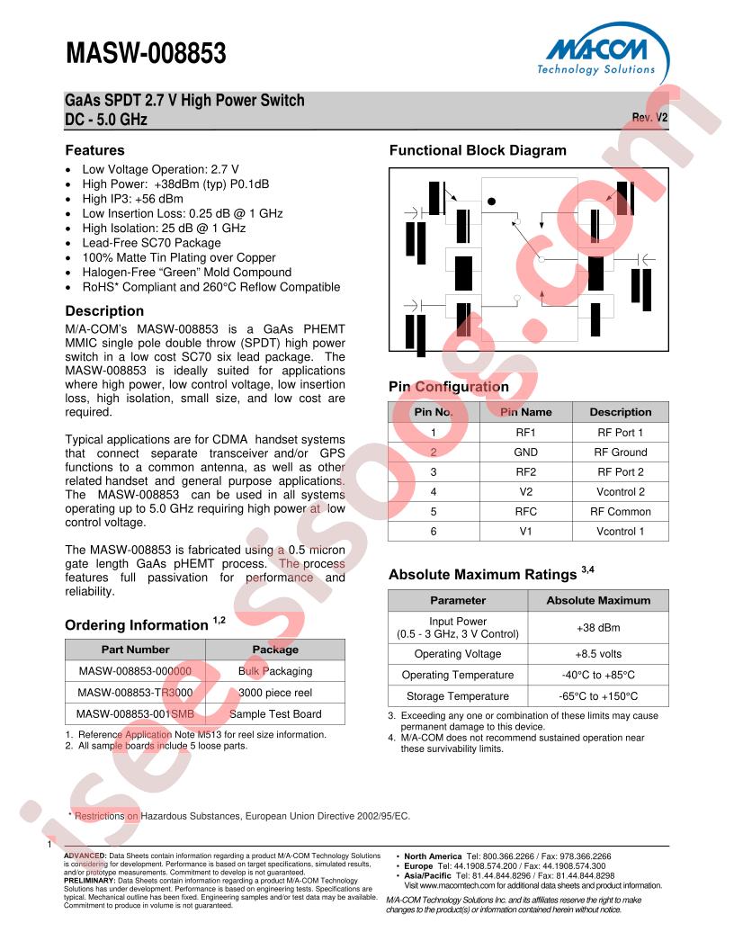 MASW-008853