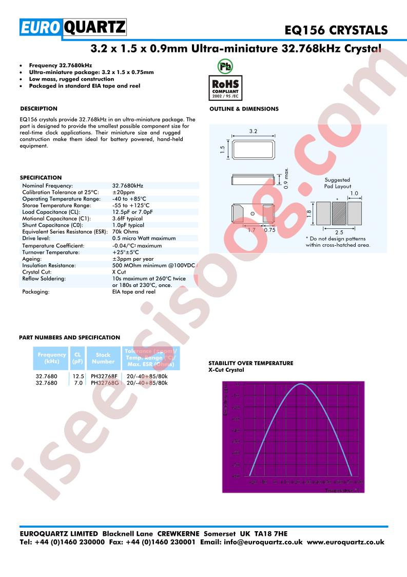 EQ156