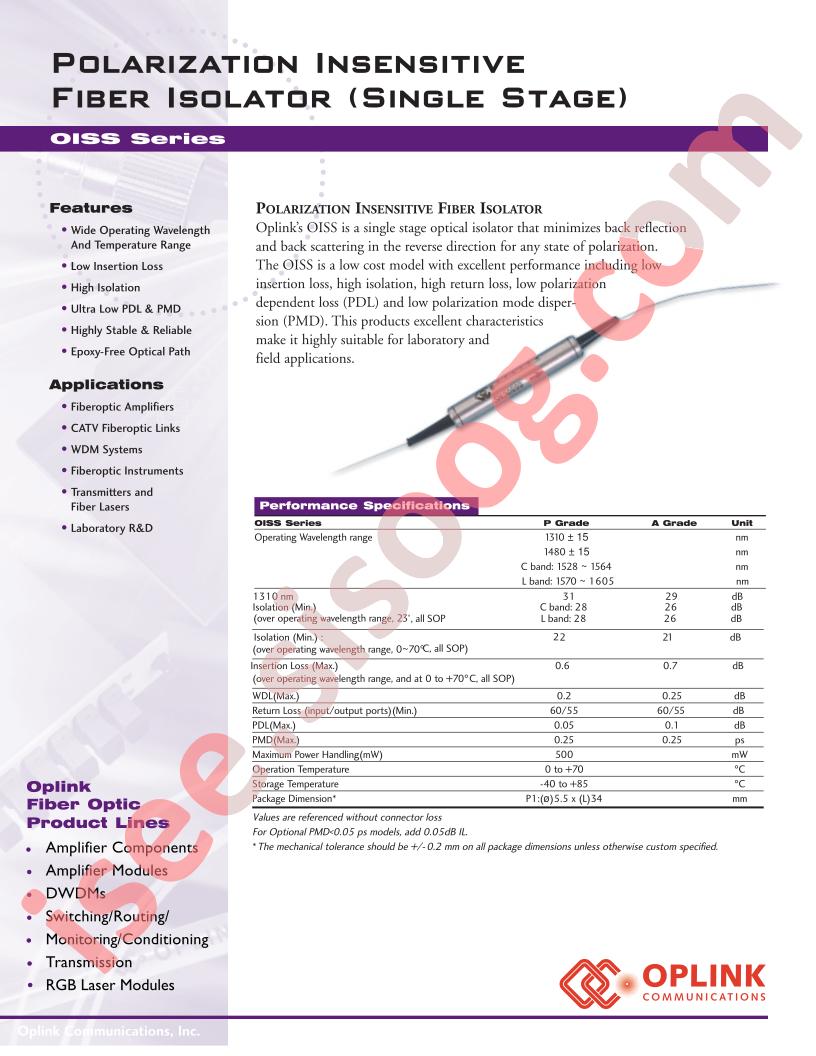 OISS1310PS01