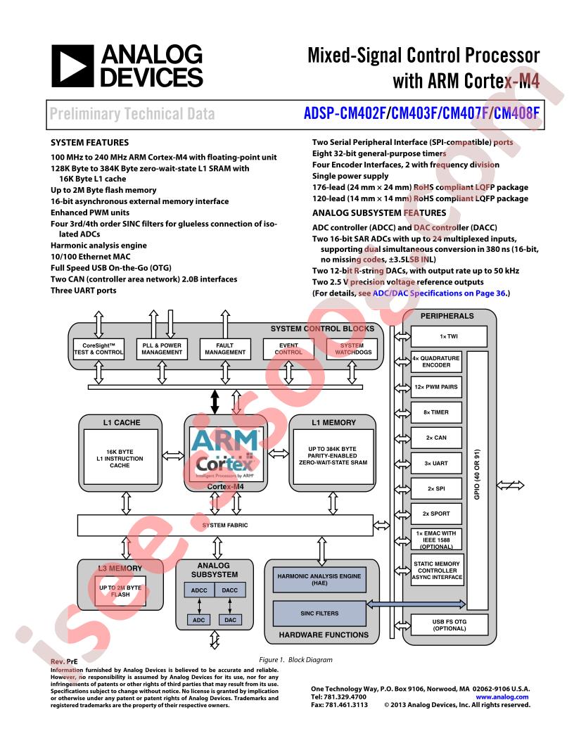 ADSP-CM402F