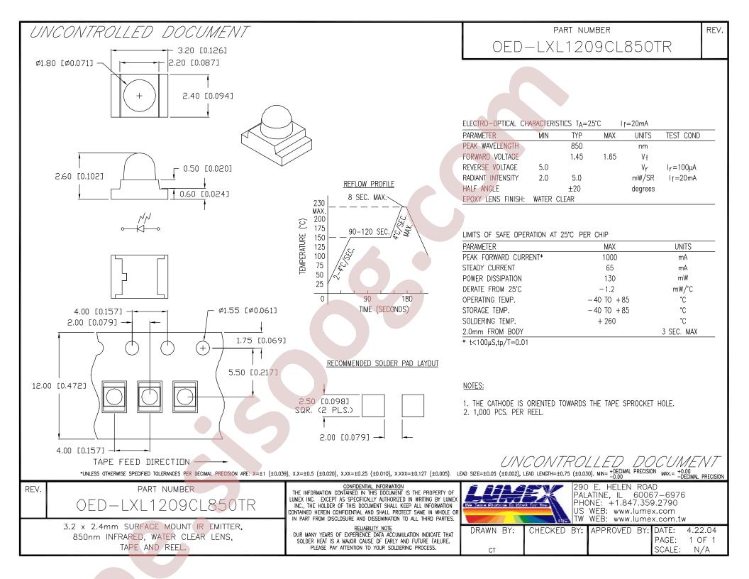 OED-LXL1209CL850TR
