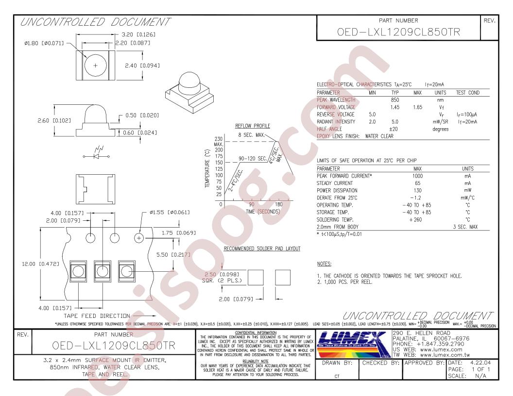 OED-LXL1209CL850TR