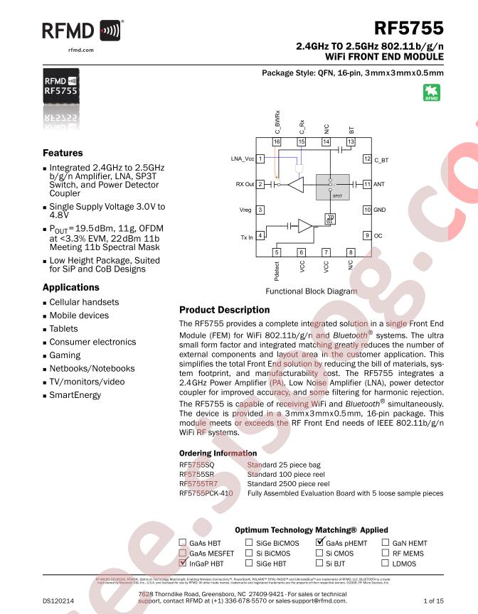 RF5755SQ