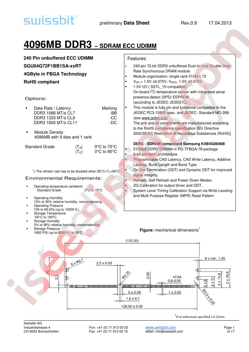 SGU04G72F1BB1SA-BBRT
