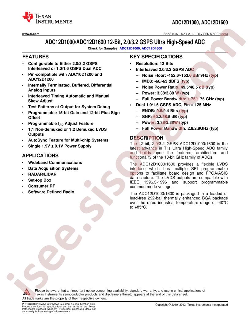 ADC12D1600CIUT