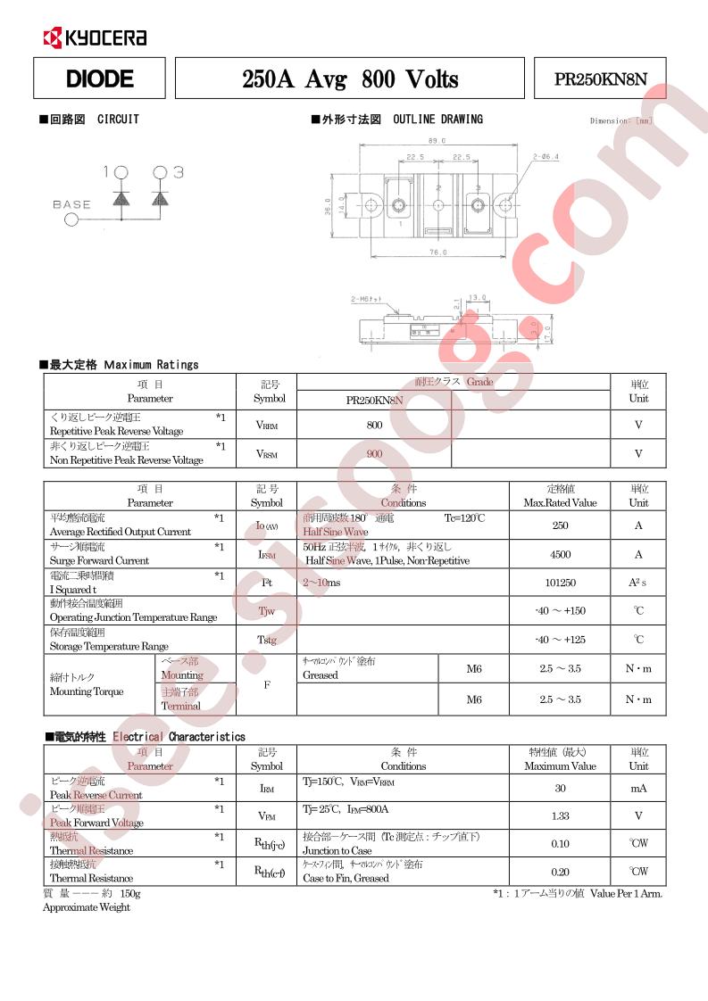 PR250KN8N