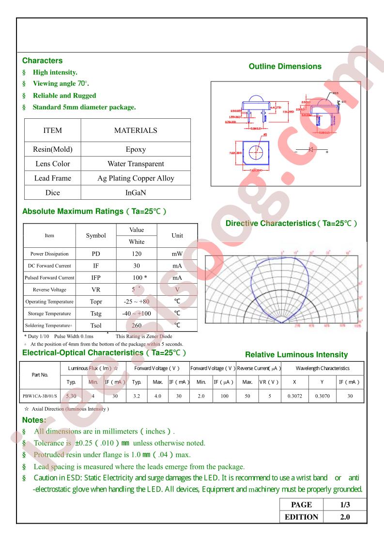 PBW1CA-01