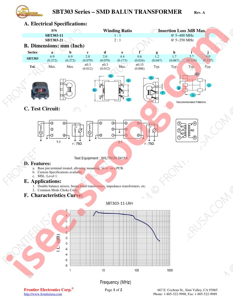 SBT303-21
