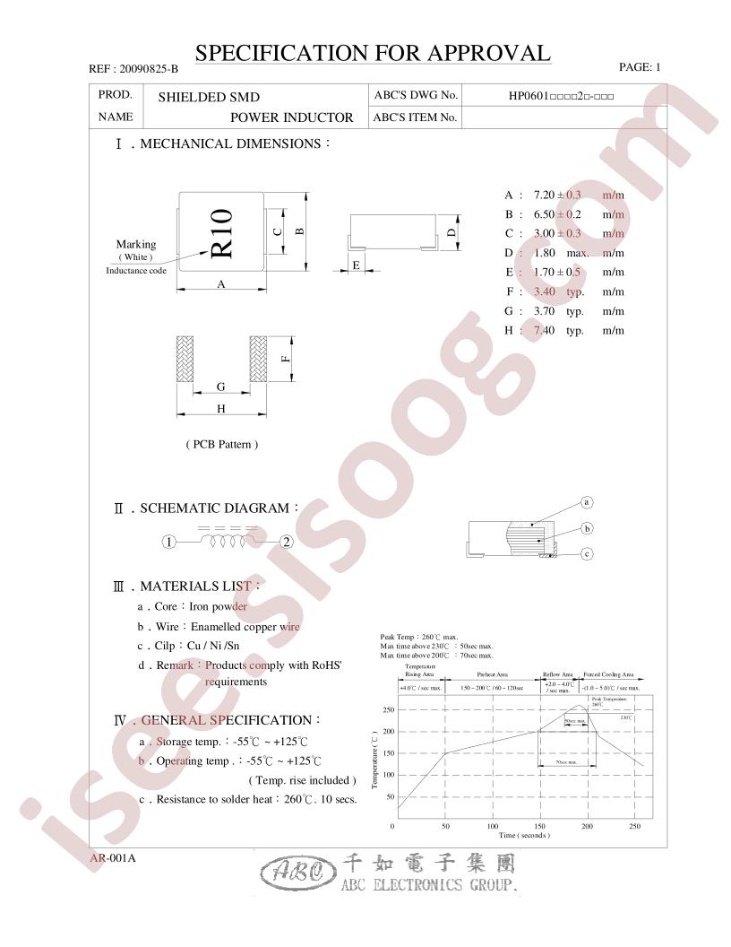HP06011R0M2