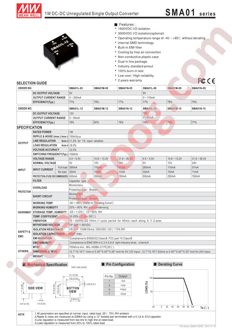 SMA01