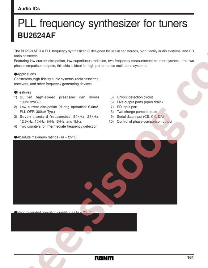 BU2624