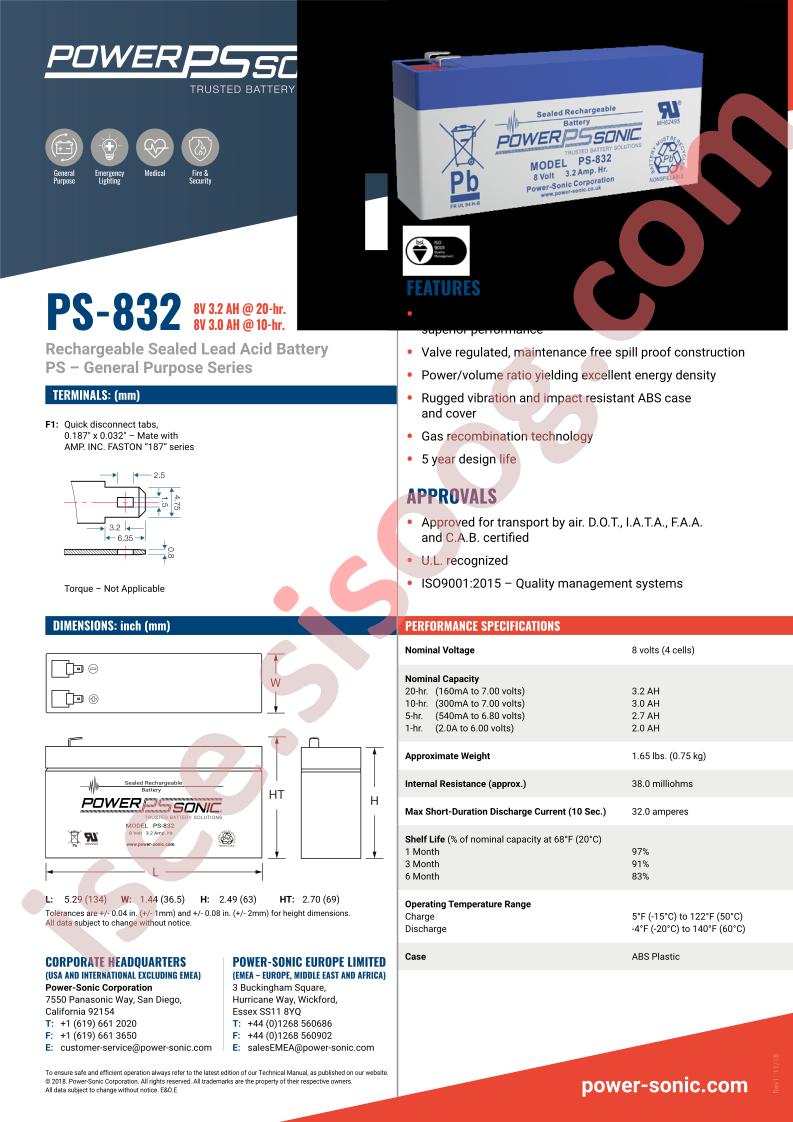 PS-832