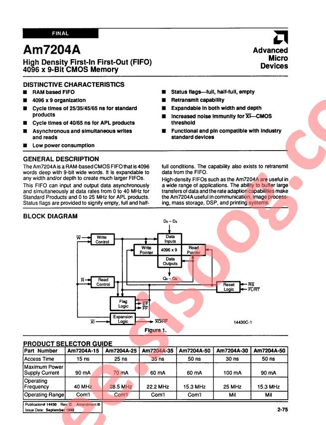 AM7204A