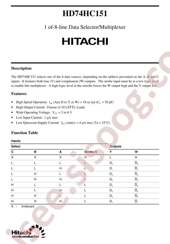 HD74HC151