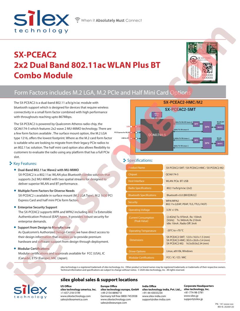 SX-PCEAC2-HMC