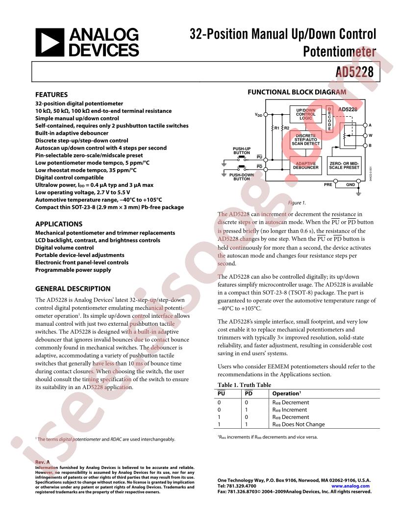 AD5228