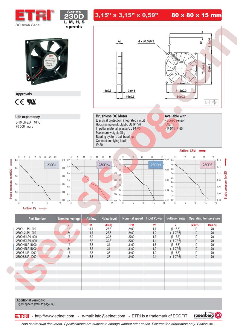 230DL1LP11000_16