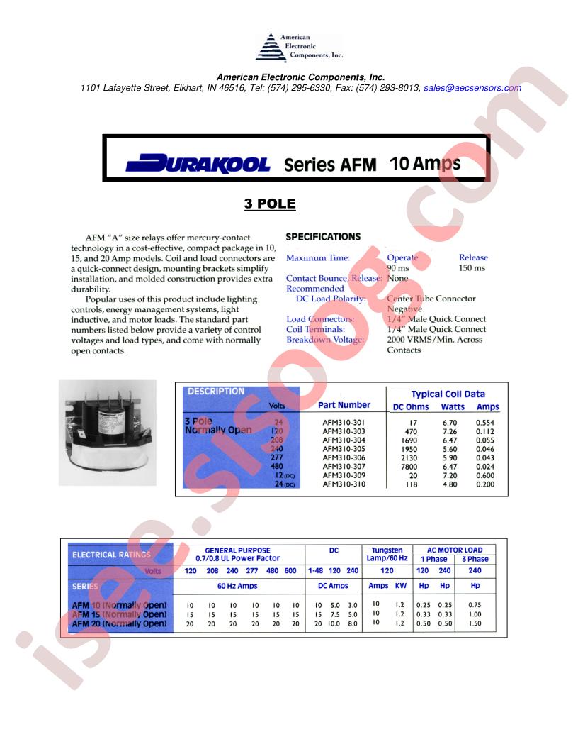 AFM310-301