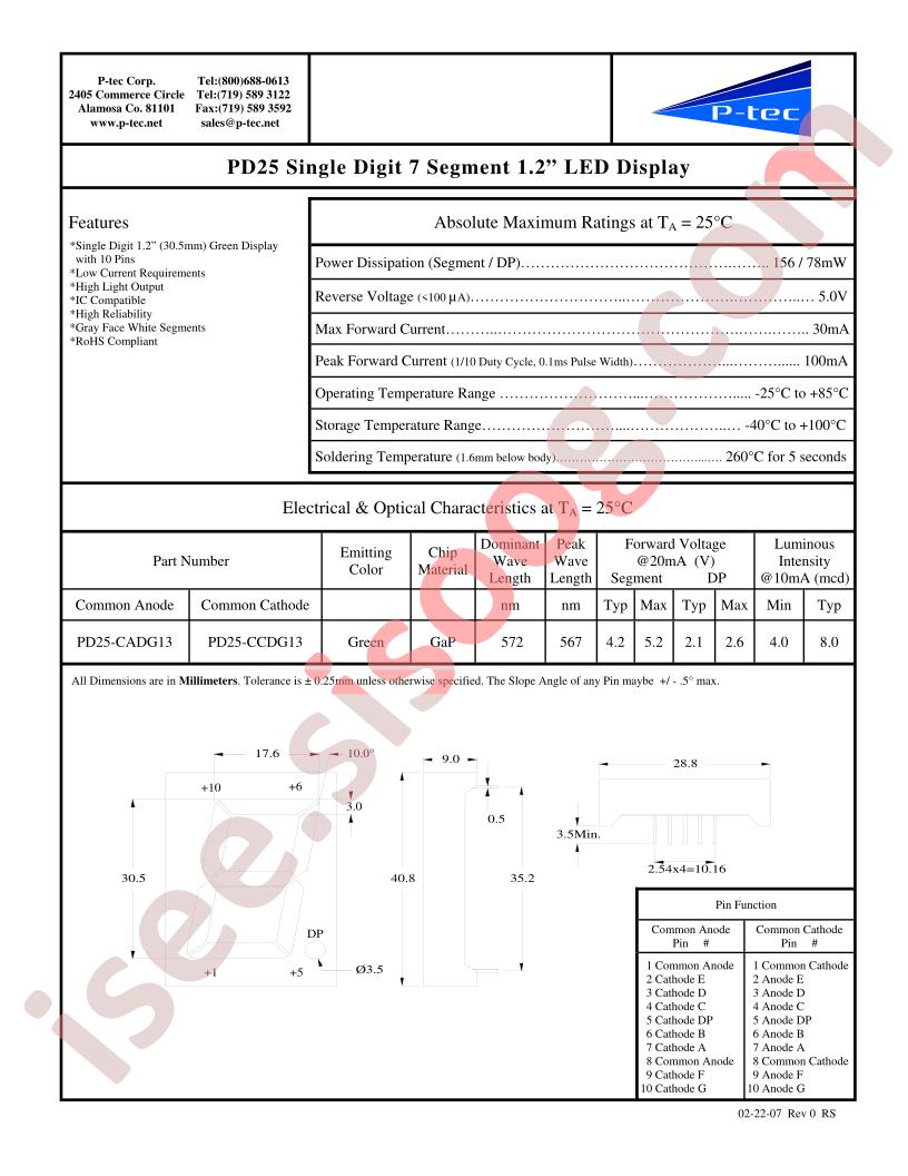 PD25-CADG13