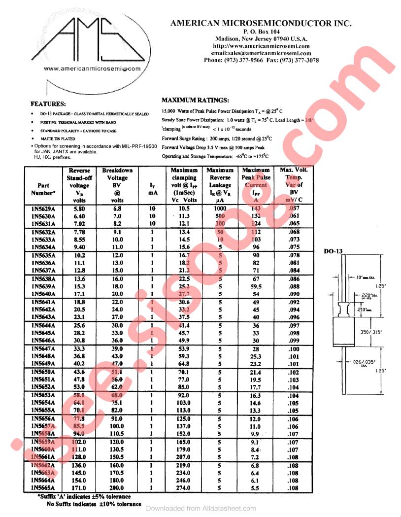 1N5636A