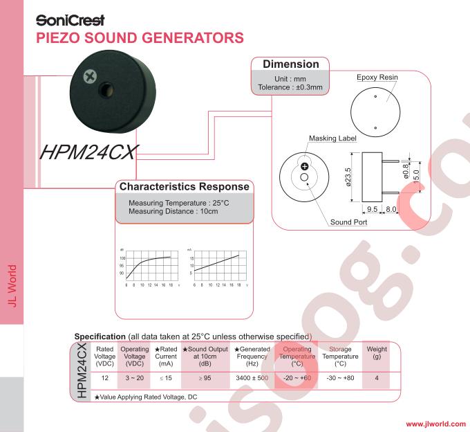 HPM24CX