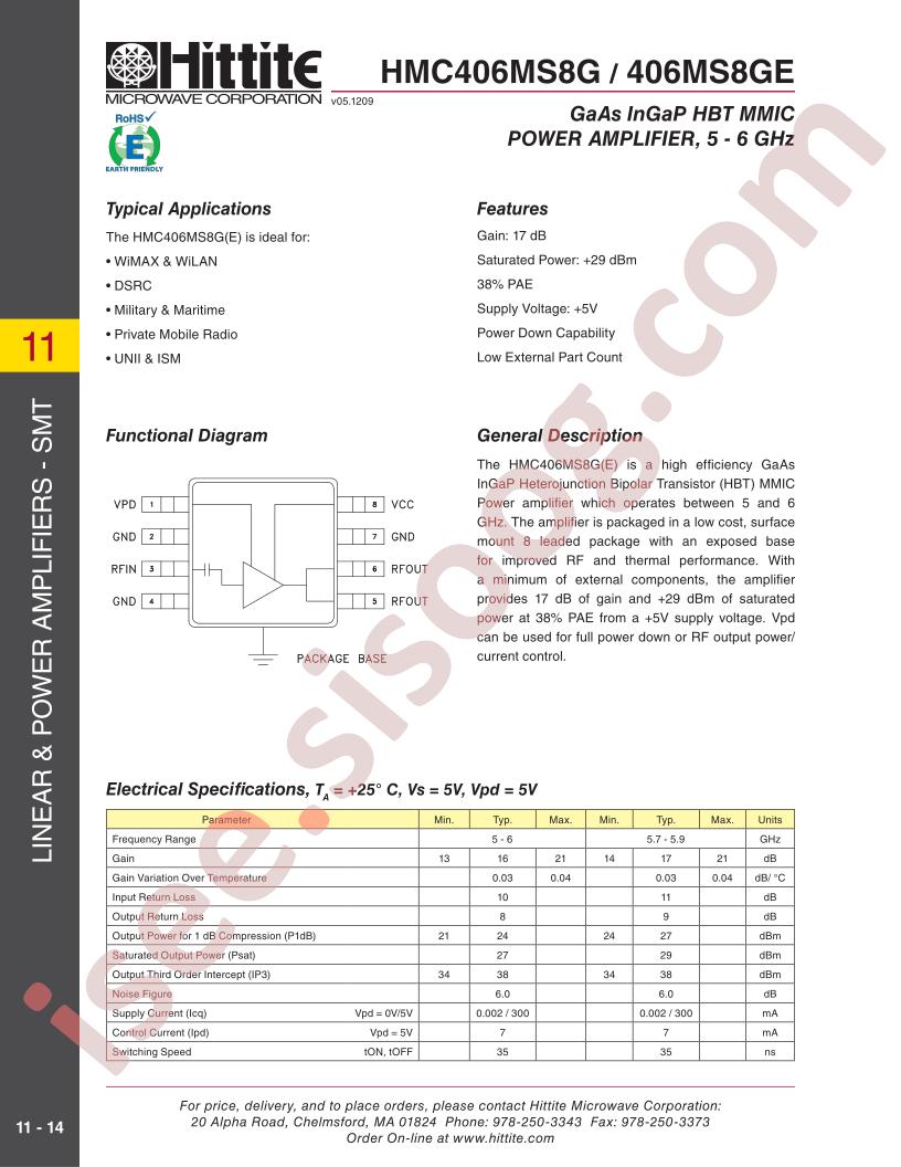 HMC406MS8G_10