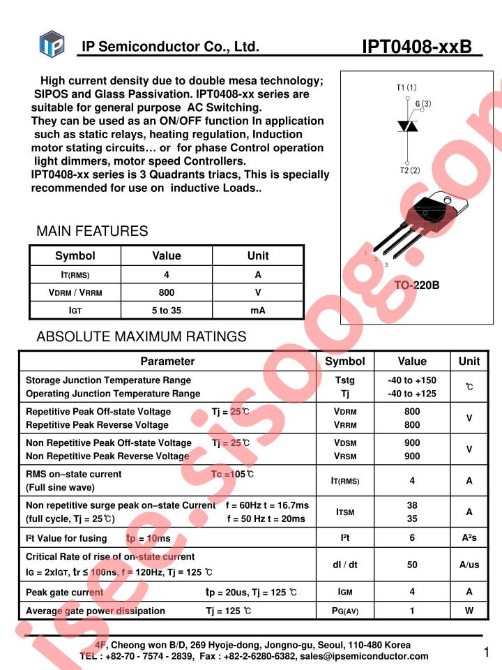 IPT0408-10B