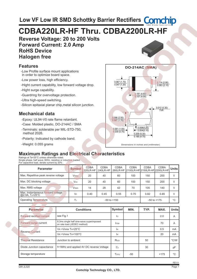 CDBA220LR-HF