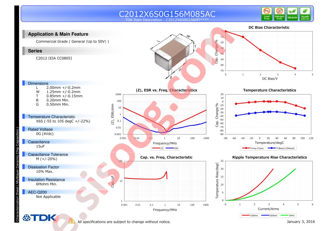 C2012X6S0G156M085AC