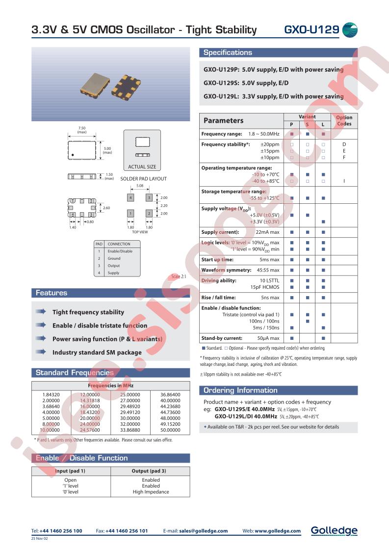 GXO-U129S