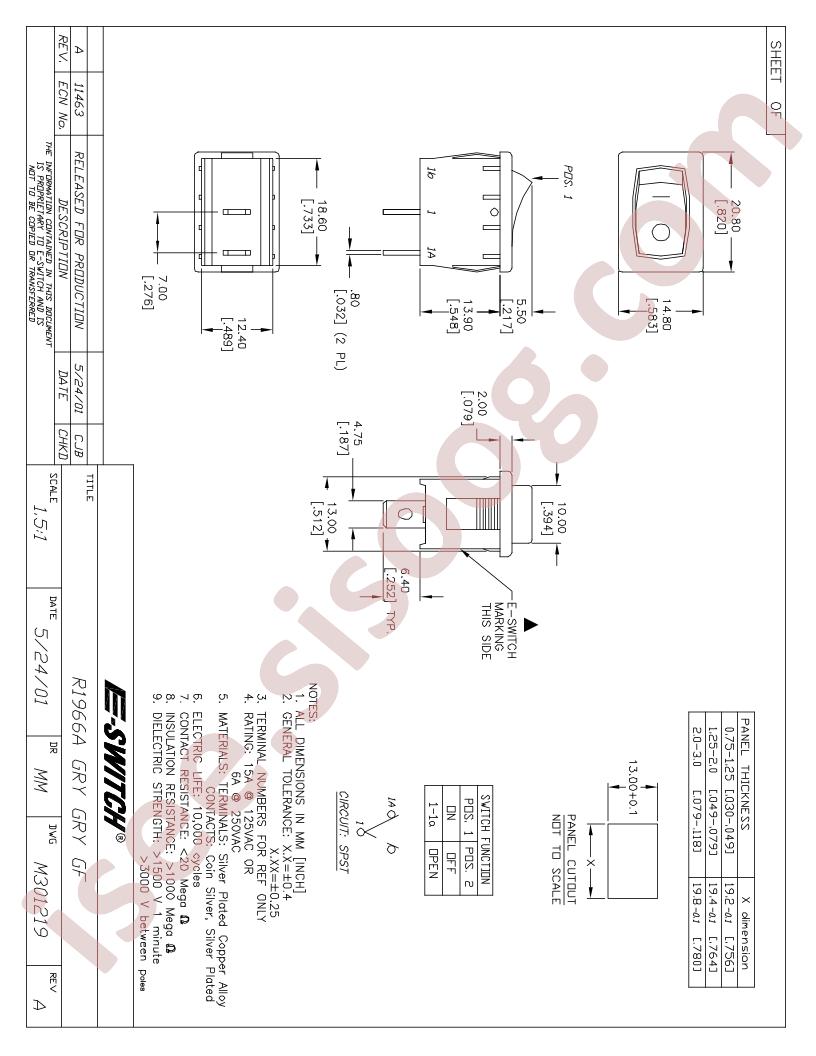 M301219