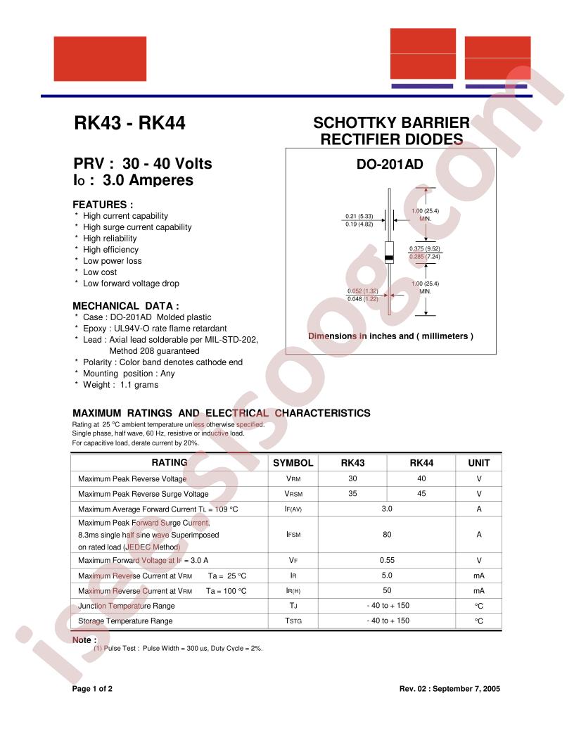 RK43
