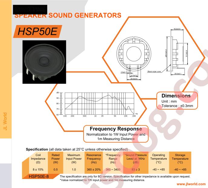 HSP50E