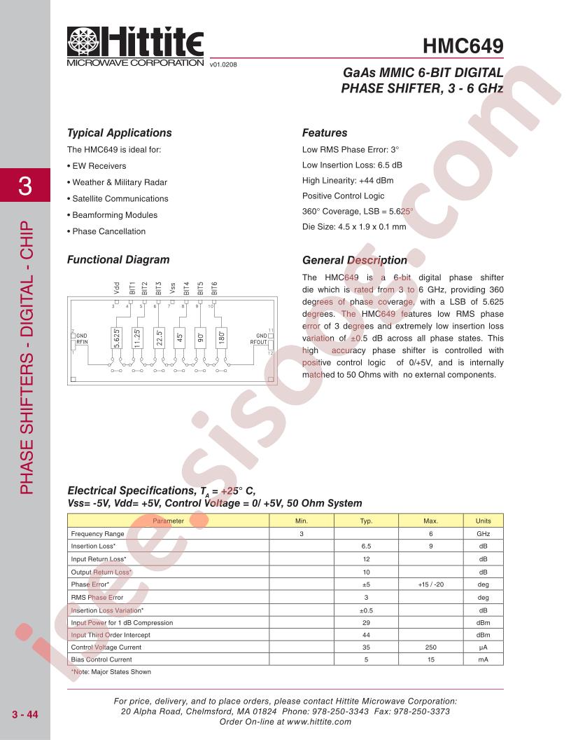 HMC649_09