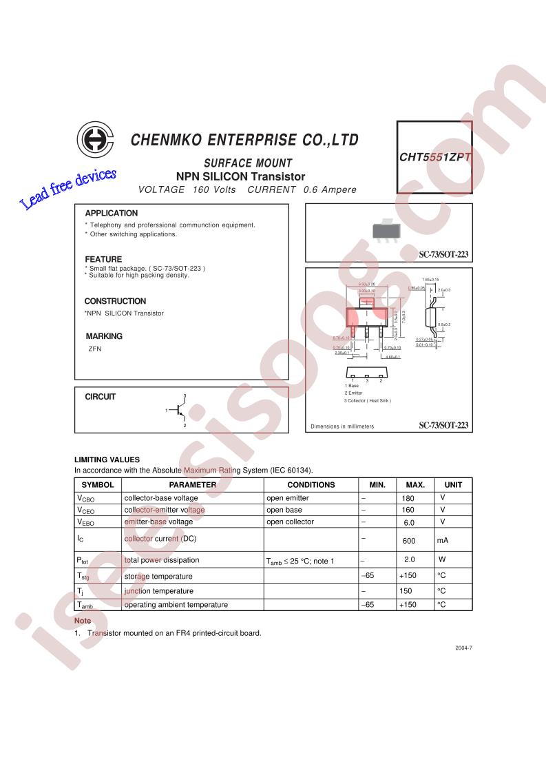 CHT5551ZPT