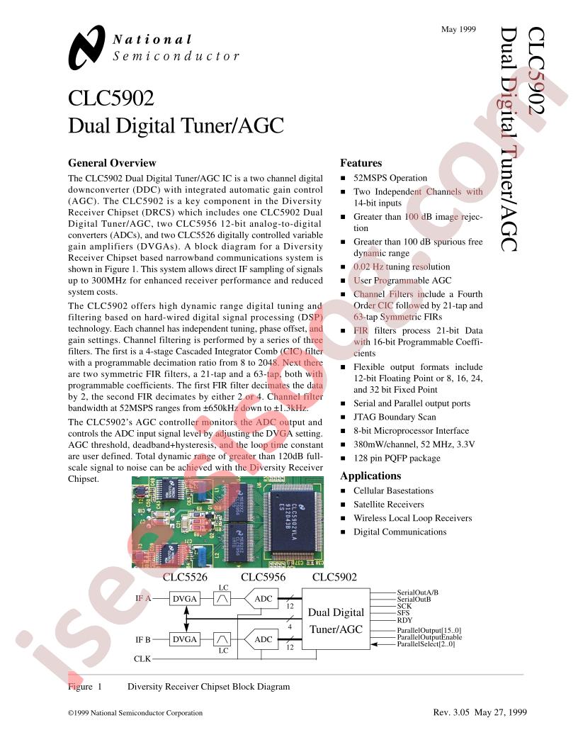 CLC5902