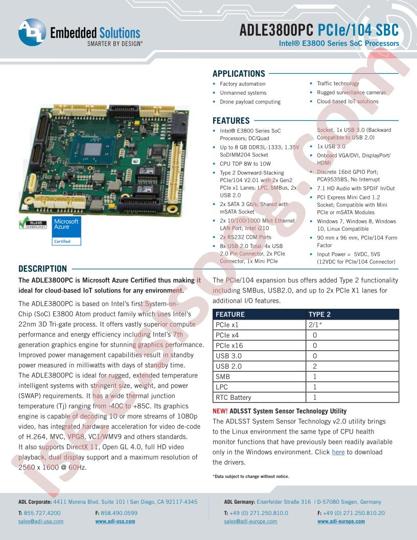 DDR3L-1600