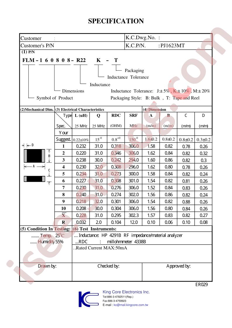 FLM-160808-R22K