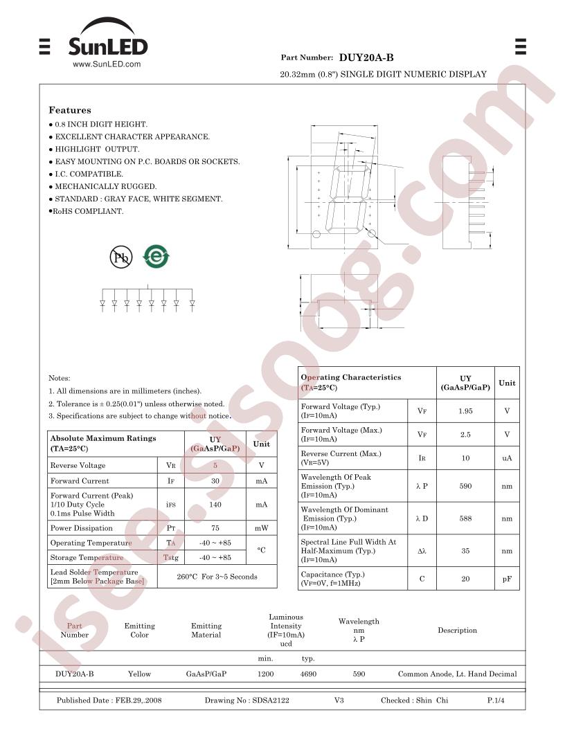DUY20A-B